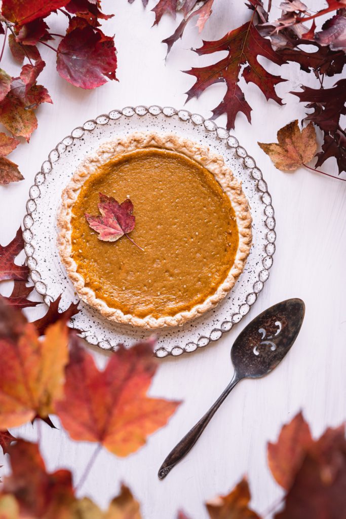 Pumpkin Pie Autumn - Thanksgiving Trivia Questions