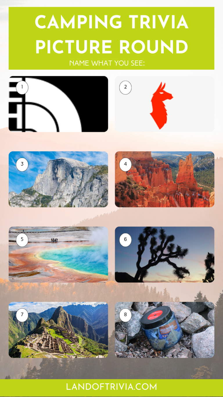 100 Camping Trivia Questions To Celebrate The Outdoors Land of Trivia